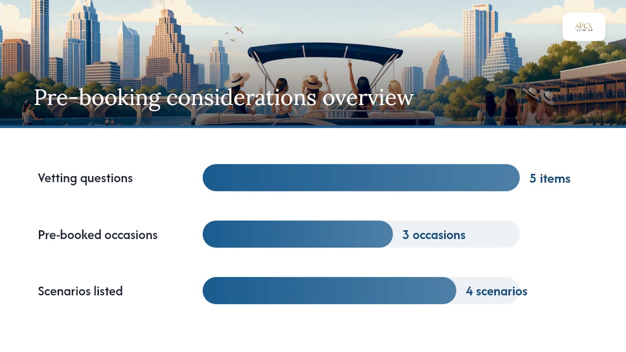 Getting a Group Around Austin Without the Headache — overview diagram