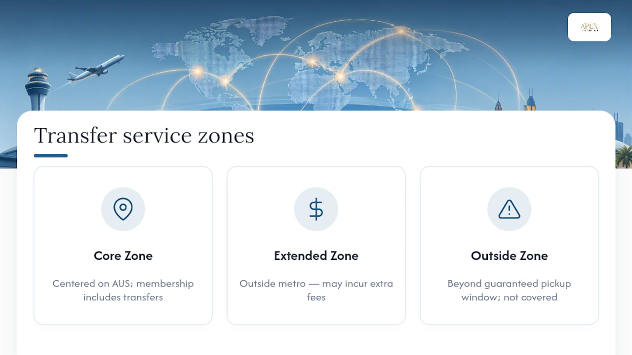 Airport transfer membership coverage zones