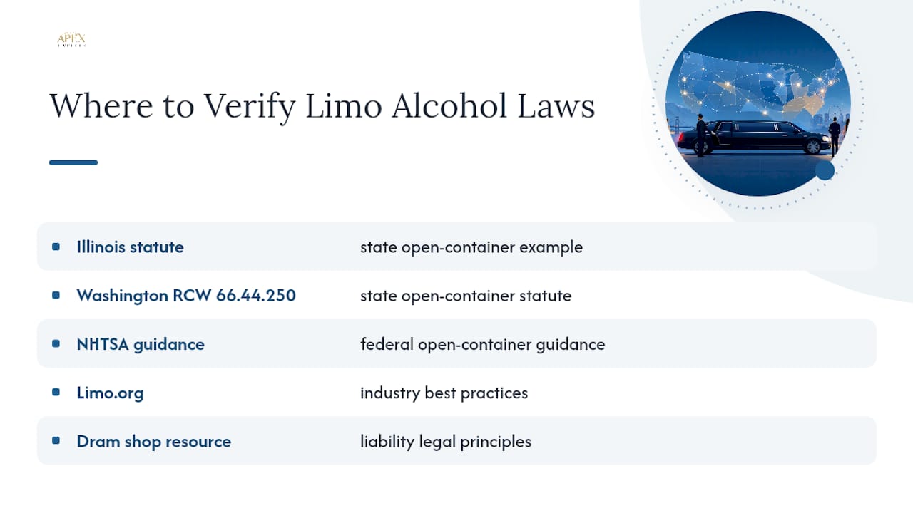 Five sources for verifying limo alcohol rules