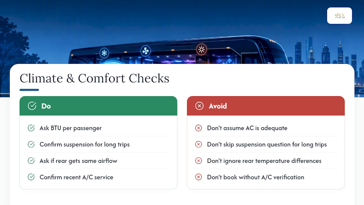 Climate Control and Ride Comfort on Longer Trips — overview diagram